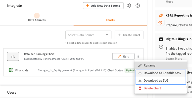 Chart Panel