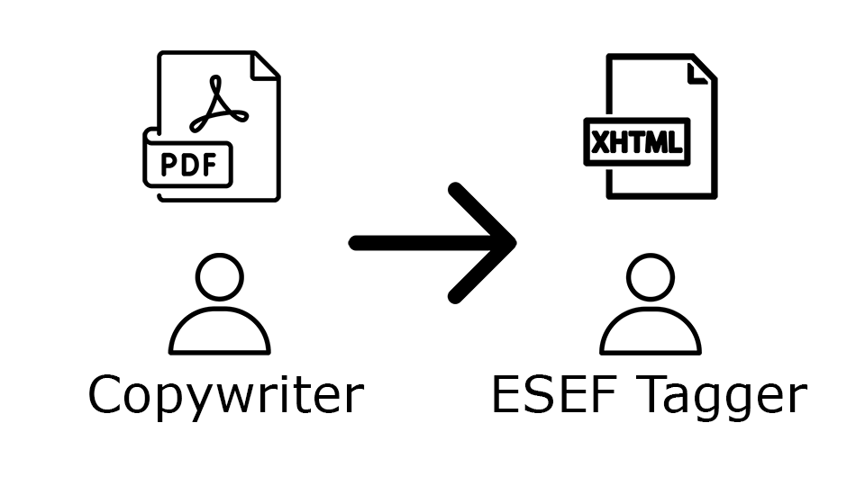 PDFvsXHTML.png