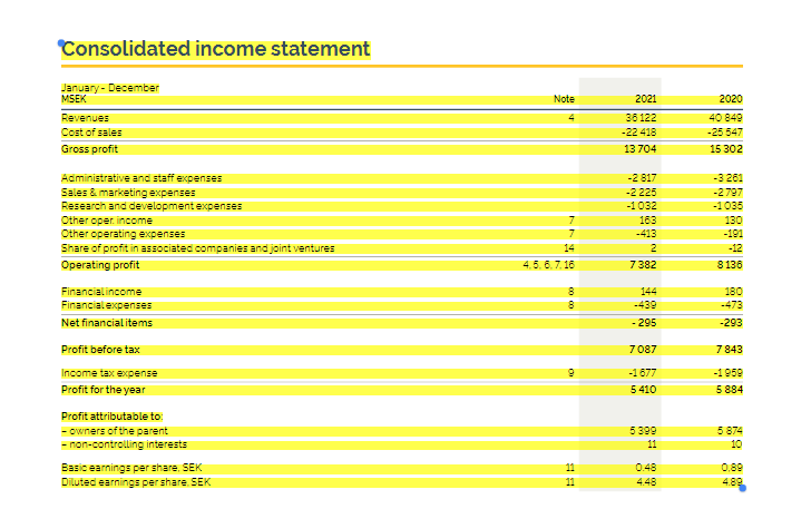 Highlighted_table.png